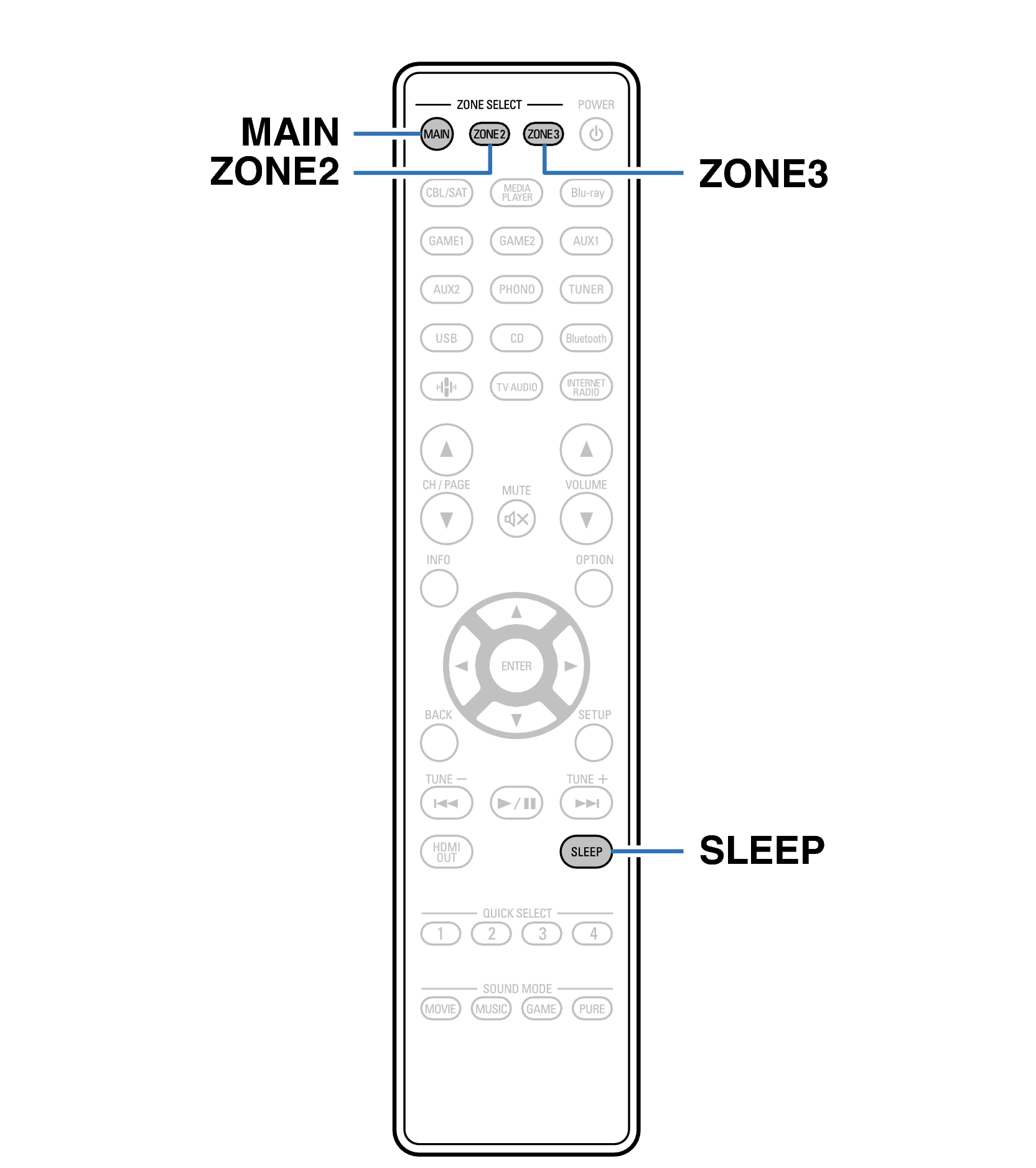 Ope Sleep RC1256